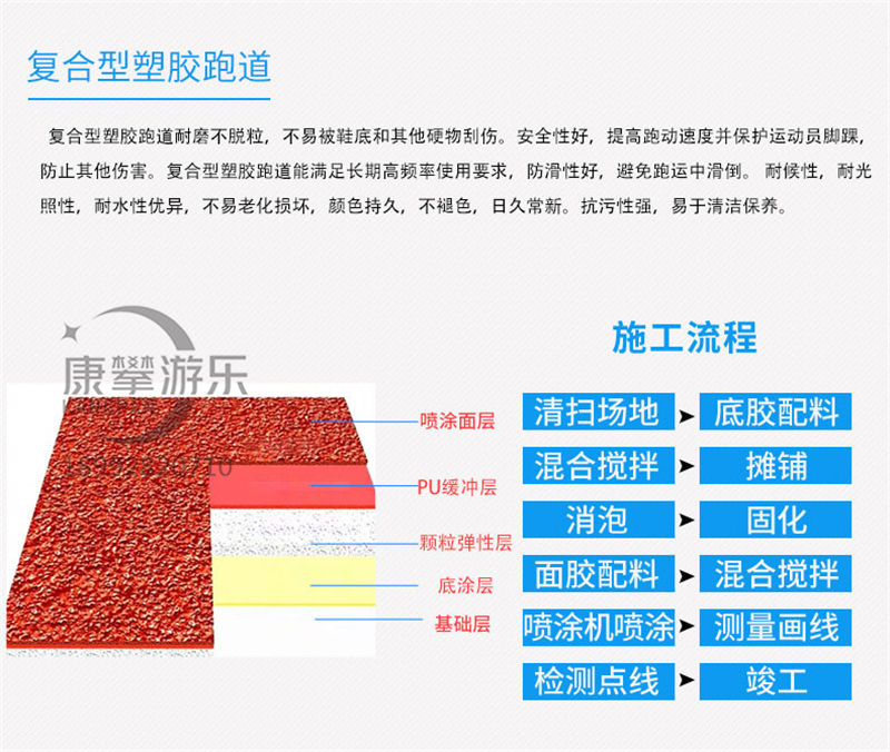 復(fù)合型塑膠跑道材料 復(fù)合型塑膠跑道材料